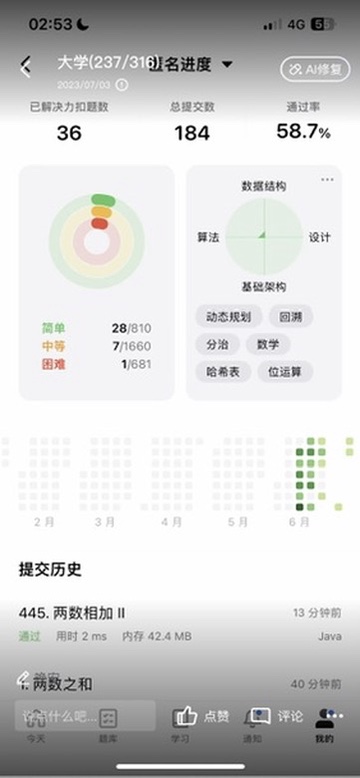 06A9B2F4-0D7C-42B5-B6FC-901546FA6BC2_4_5005_c